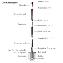 Load image into Gallery viewer, The Ultimate Survival Tool 23-in-1 Multi-Purpose Folding Shovel
