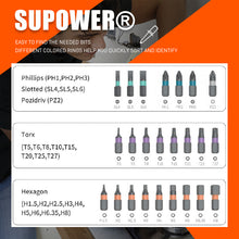 Load image into Gallery viewer, Supower®Rotating Screwdriver
